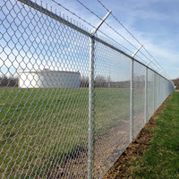 Commercial Chain Link Fence